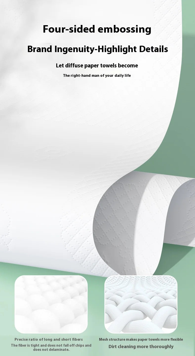 10 Packs of Household Napkins 320 Sheets of Thickened Affordable Load Facial Tissue Paper Logs Clean and Soft Toilet Paper