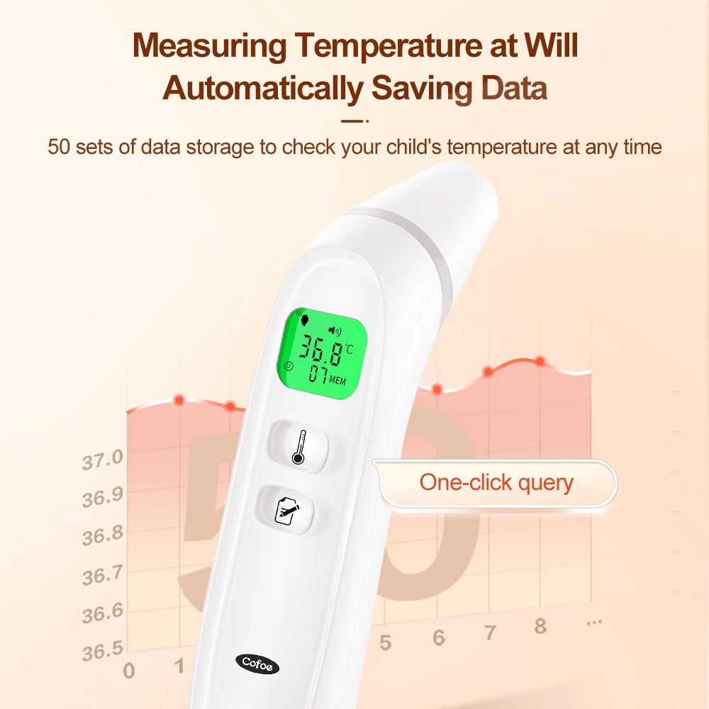 Cofoe Digital Infrared Thermometer - Non-Contact Forehead & Ear Thermometer for Adults & Infants