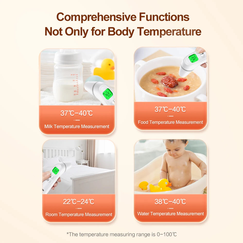Cofoe Digital Infrared Thermometer - Non-Contact Forehead & Ear Thermometer for Adults & Infants