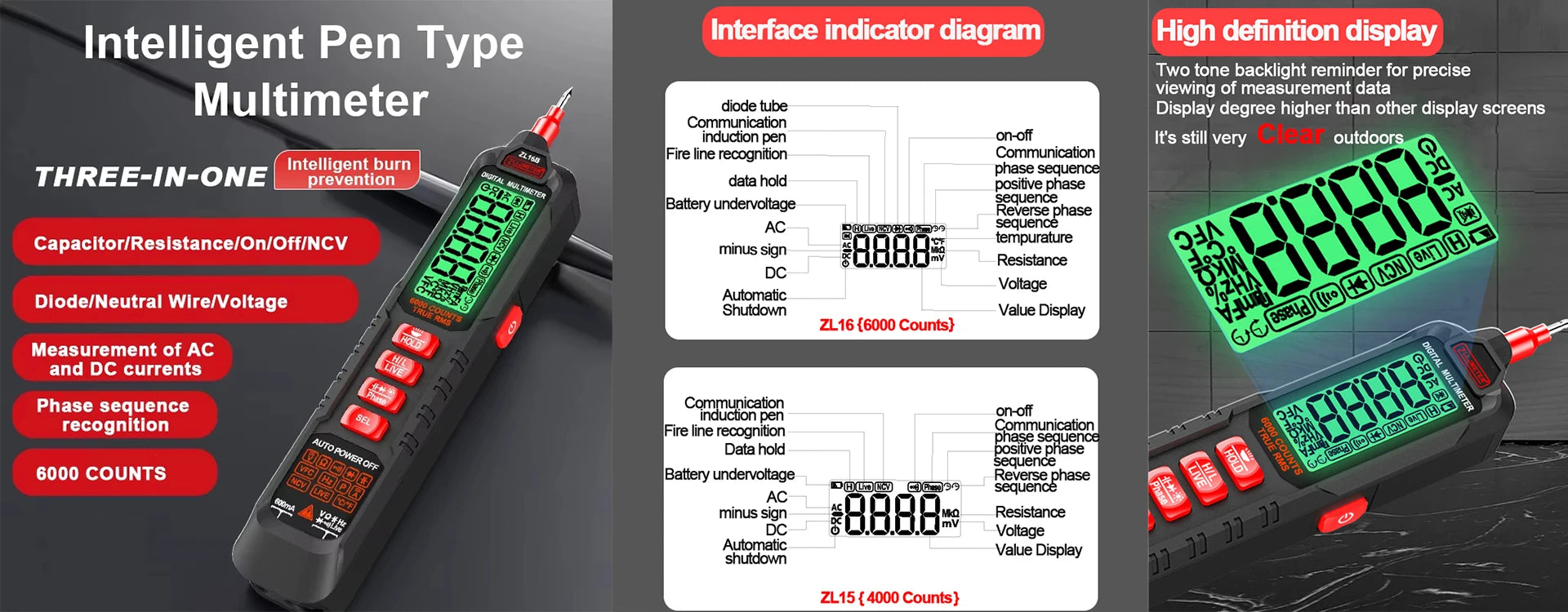 Digital Infrared Thermometer -50~600°C | Non-Contact Laser Temperature Gun Pyrometer