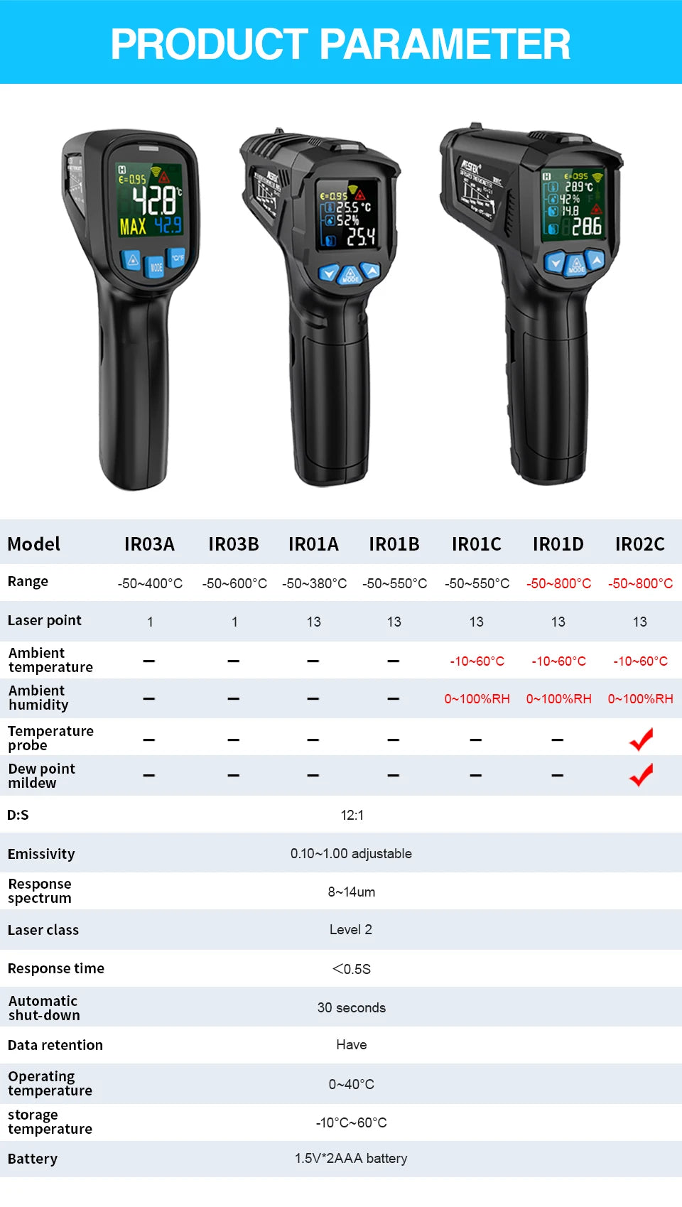 Mestek Digital Infrared Thermometer -50°C to 800°C Non-Contact Laser Temperature Gun