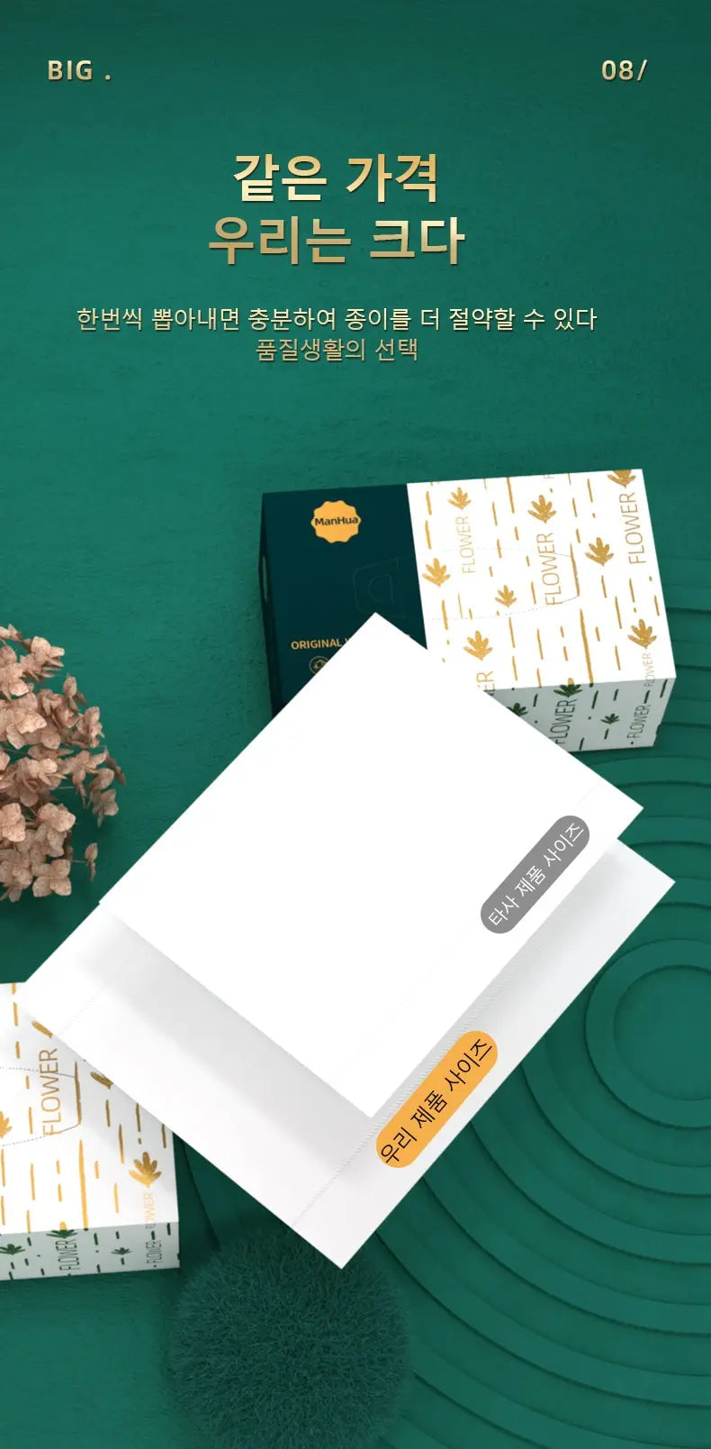 1-12Boxes of Paper Towels Full Box Affordable Household Toilet Paper Household Napkins Paper Towels Toilet Paper