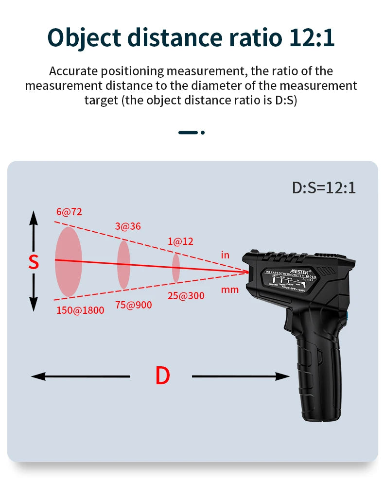 Mestek Digital Infrared Thermometer -50°C to 800°C Non-Contact Laser Temperature Gun
