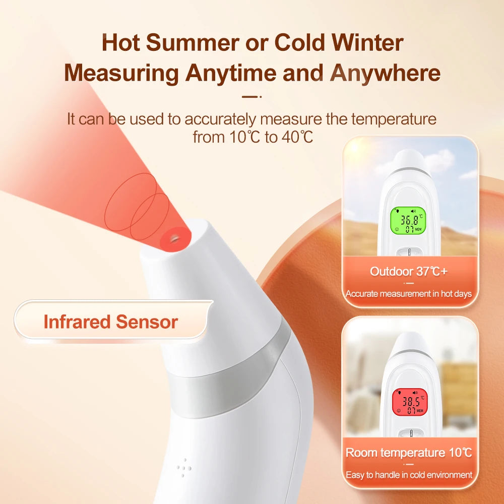 Cofoe Digital Infrared Thermometer - Non-Contact Forehead & Ear Thermometer for Adults & Infants