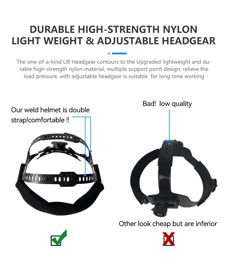SAFEUP Professional Auto-Darkening Welding Helmet with PAPR Air Purifying System