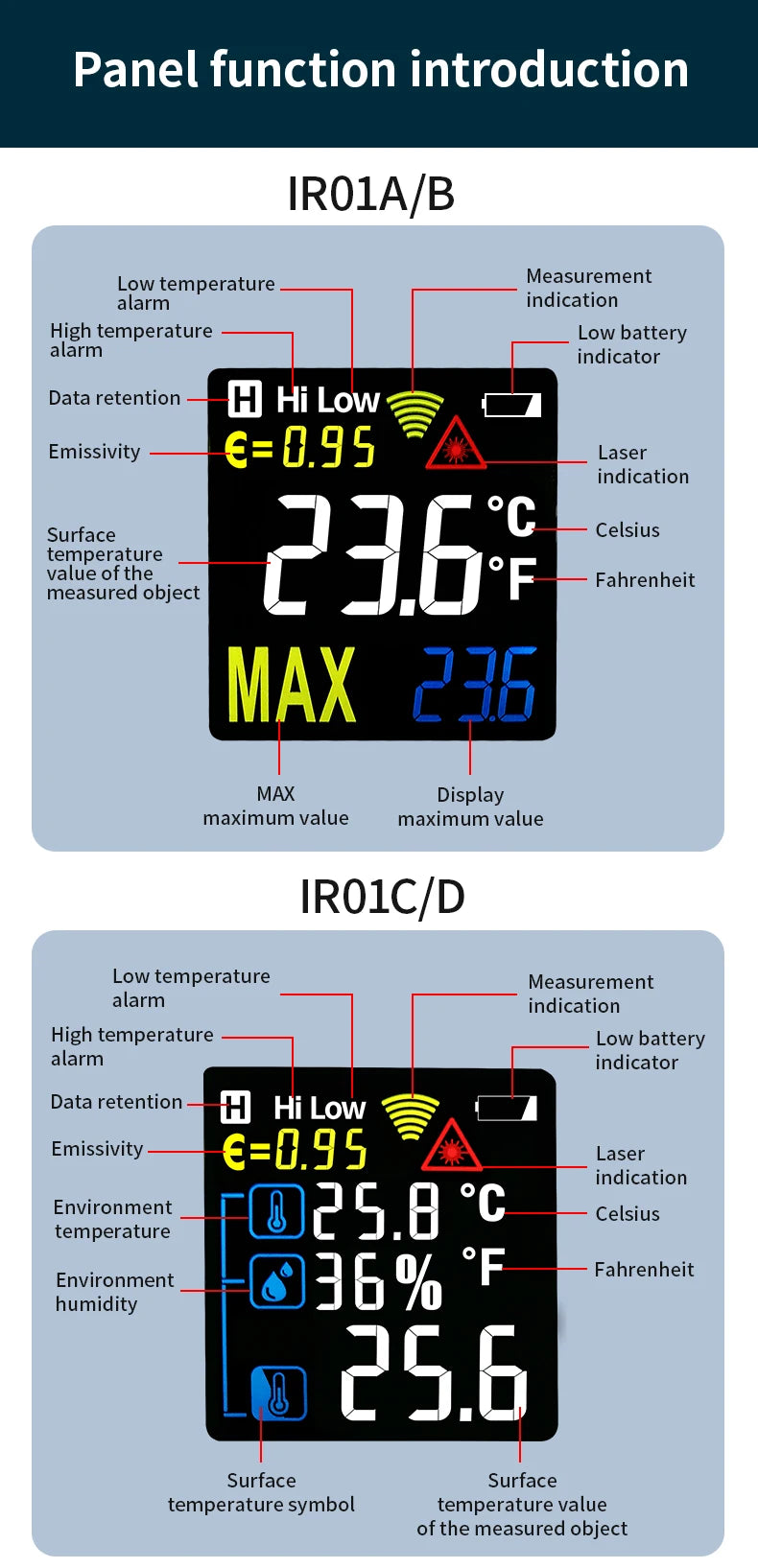 Mestek Digital Infrared Thermometer -50°C to 800°C Non-Contact Laser Temperature Gun