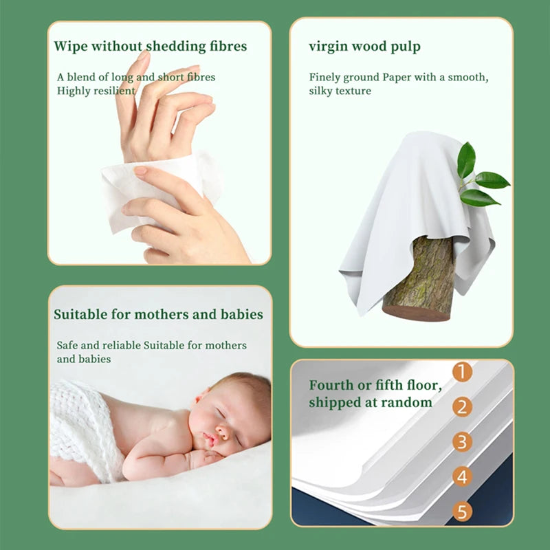 18 Packs Full Case of 200 Sheets of Toilet Paper Wholesale Log Napkins Embossed Facial Tissue Paper Household Paper Towels