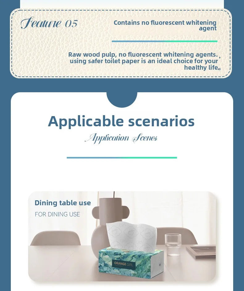 12 Packs, 1 Carton; Household Toilet Paper; Medium Pack Toilet Paper; Kleenex; Napkin; 1 Pack With 280 Draws