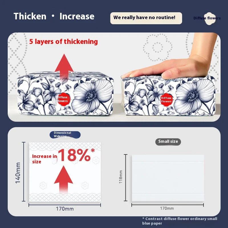 Chinese Style Drawer Tissues - 400 Sheets Thickened Facial Tissue | 8-Pack