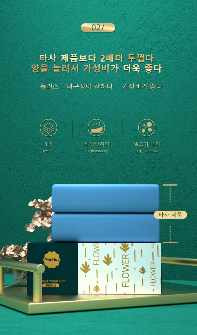 1-12Boxes of Paper Towels Full Box Affordable Household Toilet Paper Household Napkins Paper Towels Toilet Paper