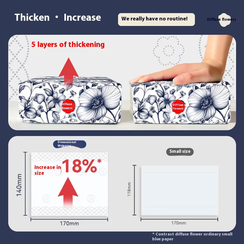 8 Packs of Household Drawer Paper Enlarged and Thickened 400 Napkins Chinese Style Large Pack of Toilet Paper Log Facial Tissue